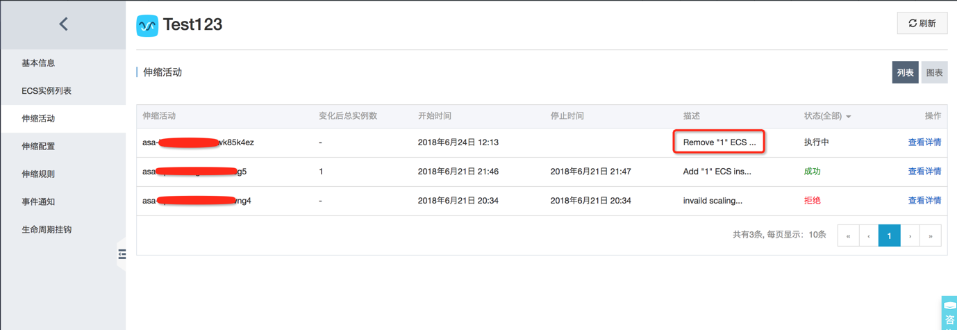 AutoScaling 生命周期的作用是什么