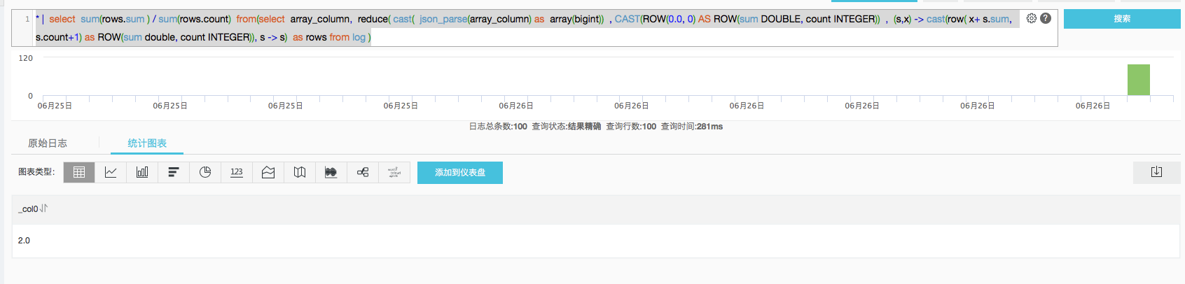 在SQL中使用UDF和lambda函数使用示例分析