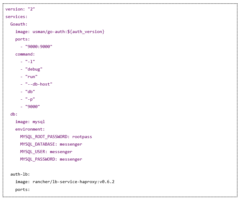 Docker+Rancher如何创建集成环境