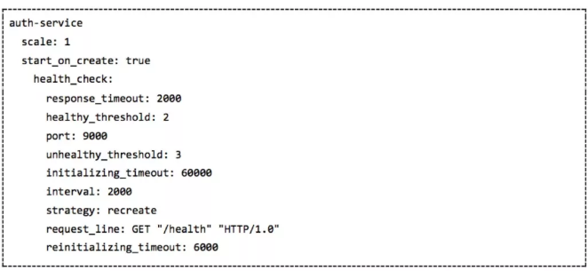 Docker+Rancher如何创建集成环境