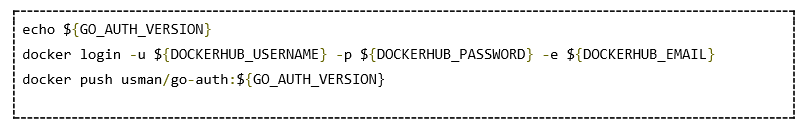 docker如何创建持续部署流水线