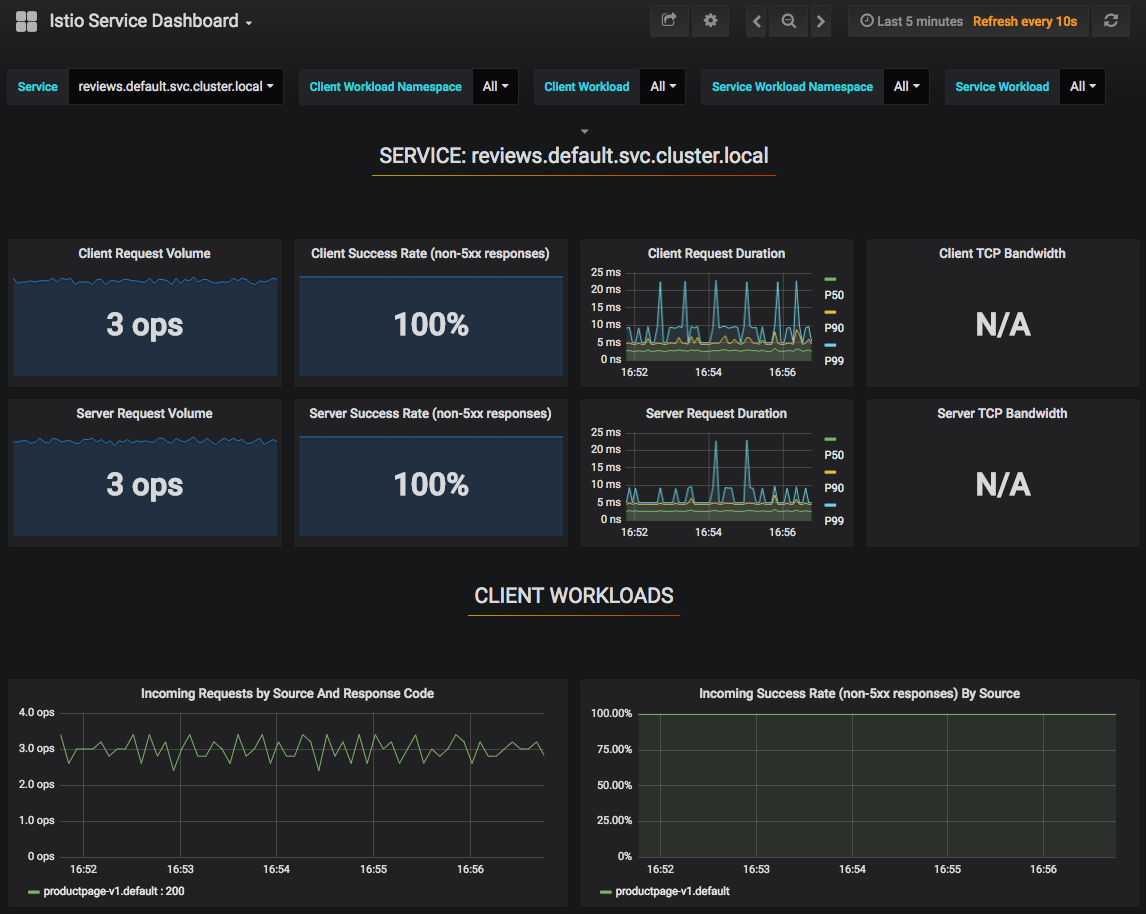 如何使用Rancher 2.0在Kubernetes集群上部署Istio