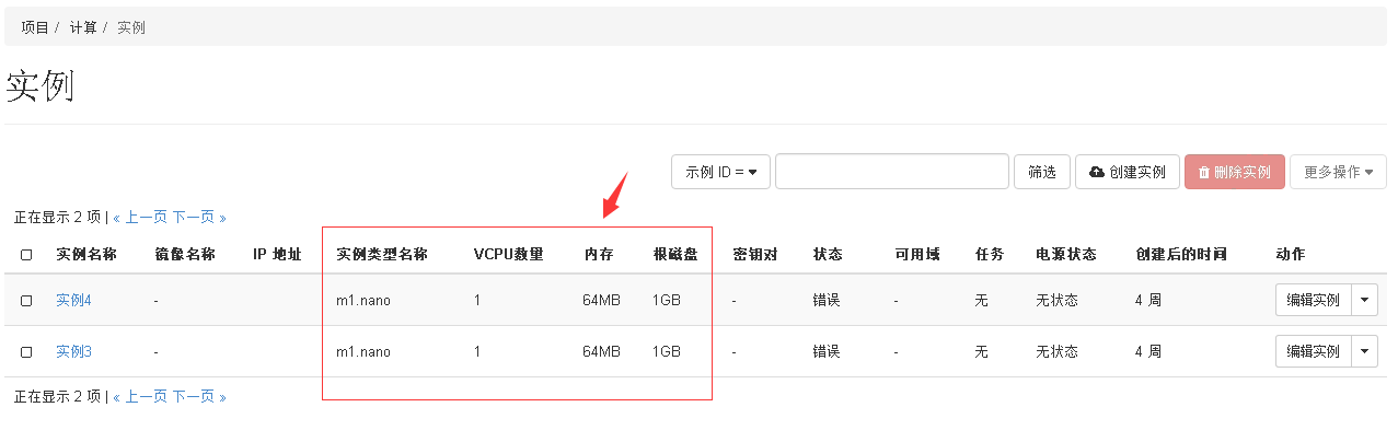 OpenStack 中怎么修改說(shuō)明文檔