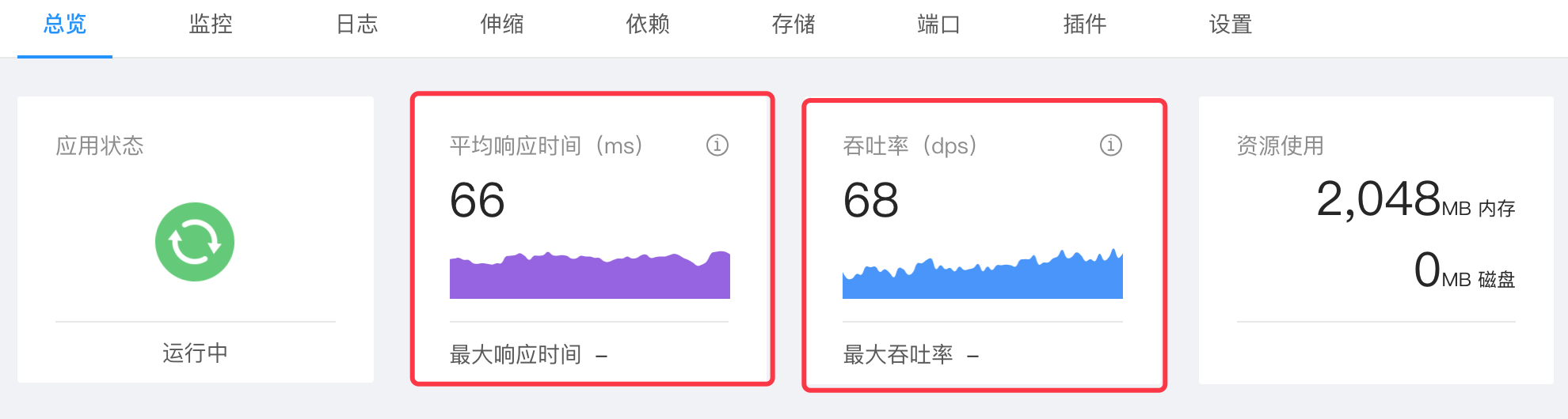 如何实践Service Mesh微服务架构的基础部署