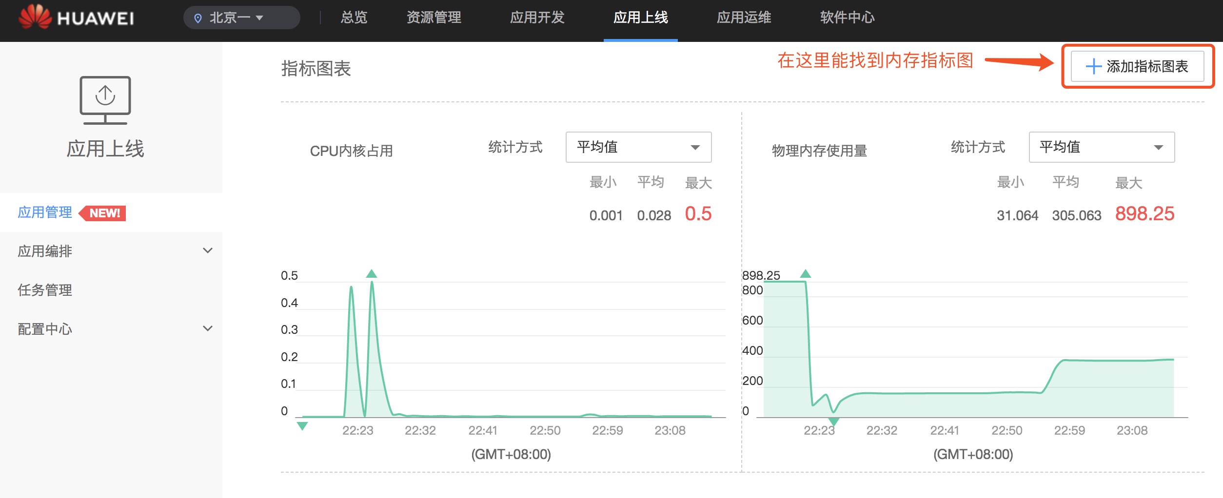 Docker容器中怎么部署Java微服务