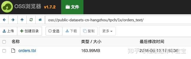 Data Lake Analytics中如何使用DataWorks来调度DLA任务