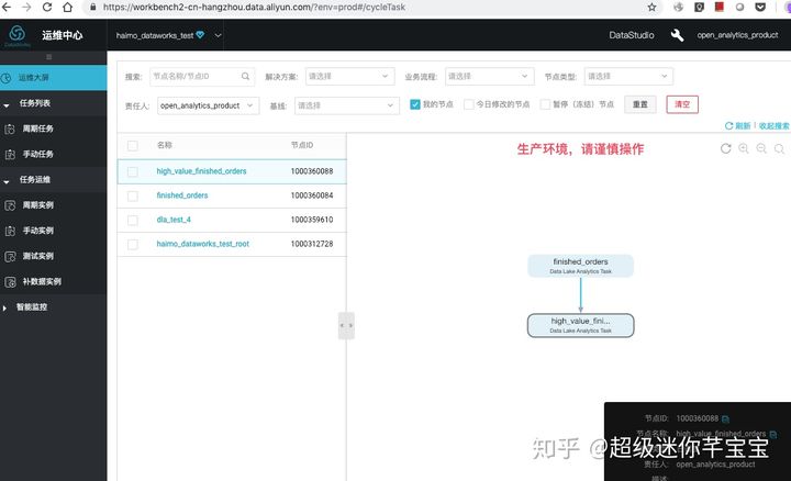 Data Lake Analytics中如何使用DataWorks来调度DLA任务