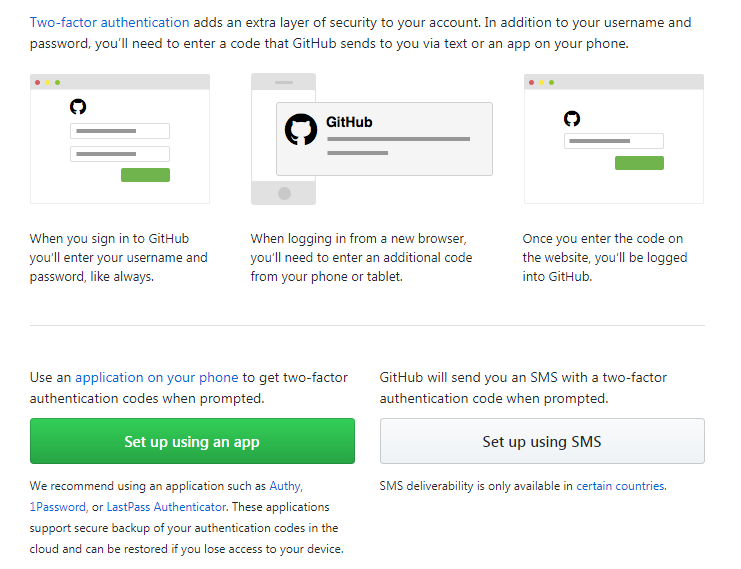 GitHub雙因素認證是什么