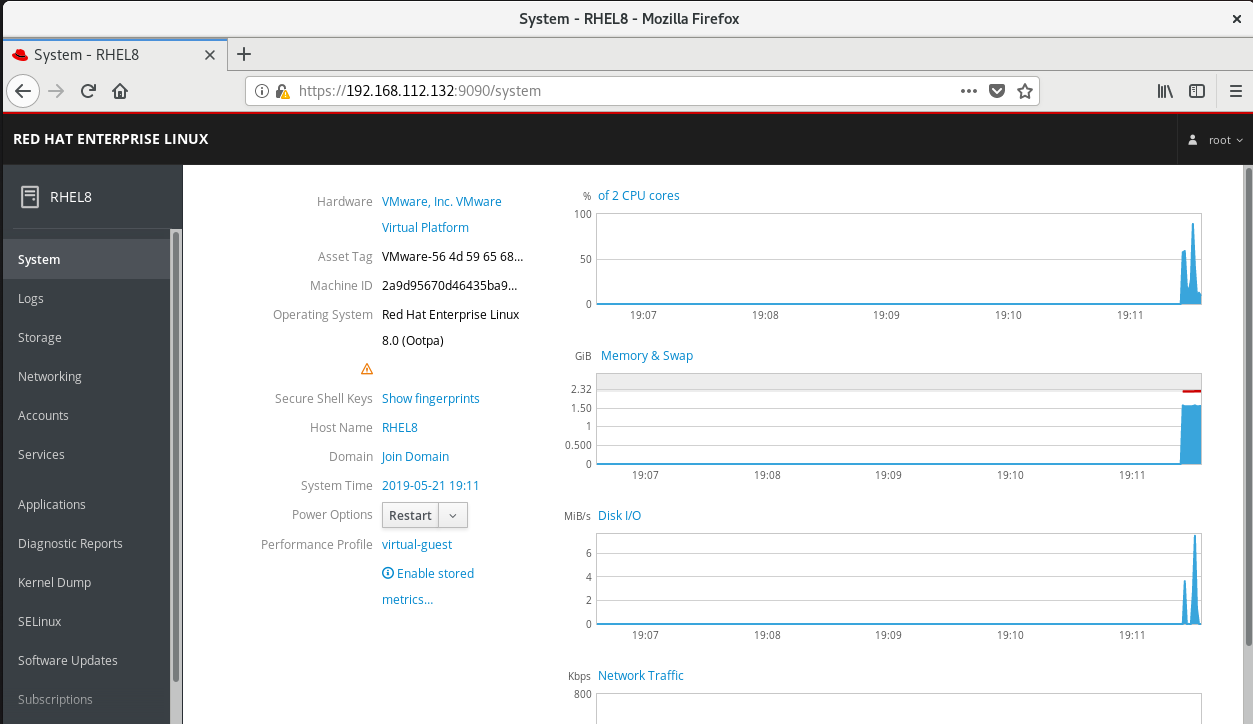 RHEL8的新特性及使用方法是什么