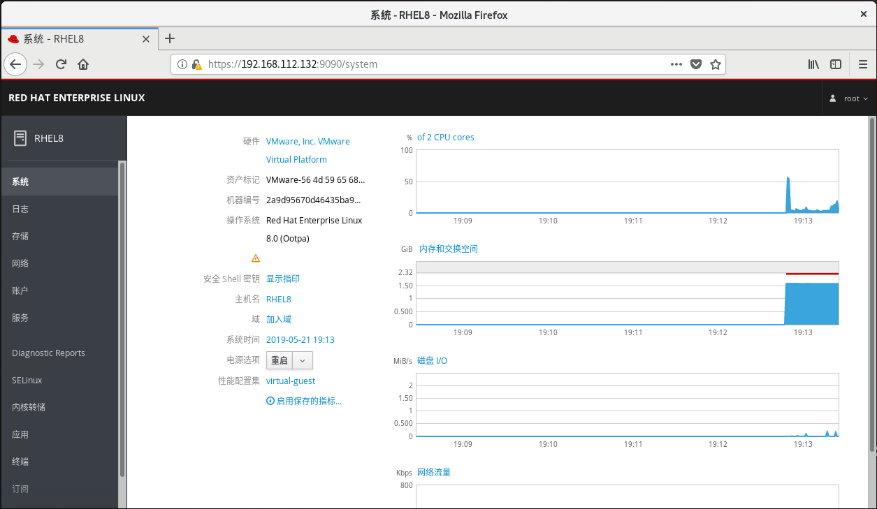 RHEL8的新特性及使用方法是什么