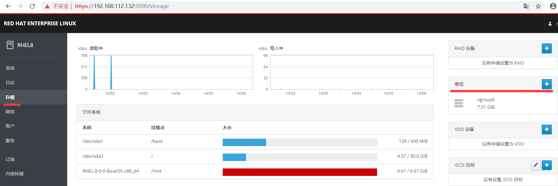 RHEL8的新特性及使用方法是什么