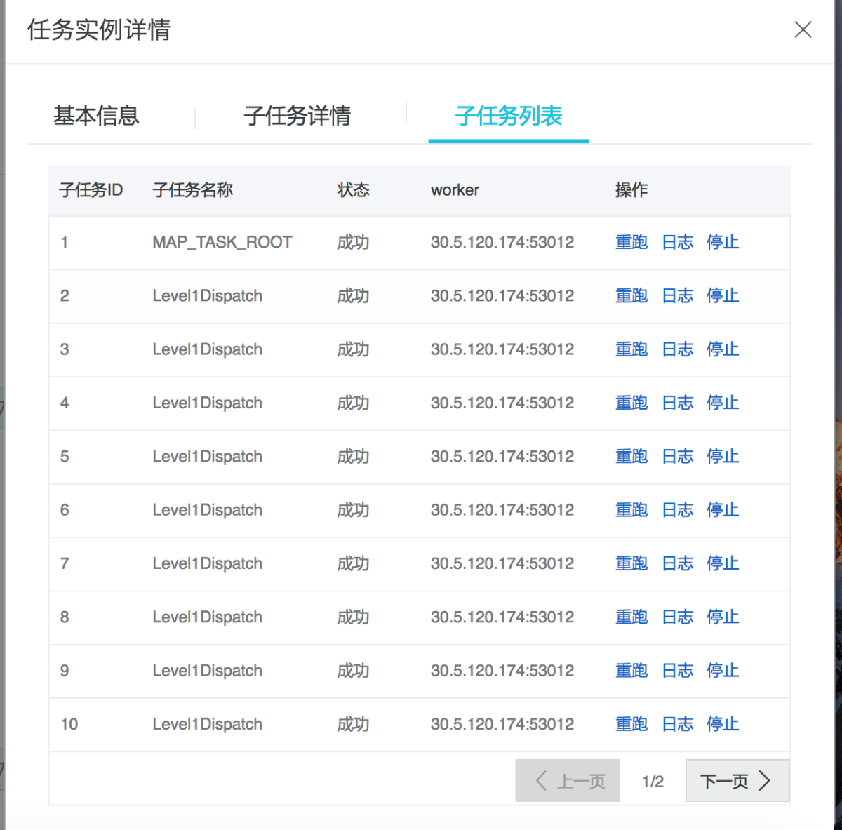 Schedulerx2.0分布式計算原理及最佳實(shí)踐是怎么樣的