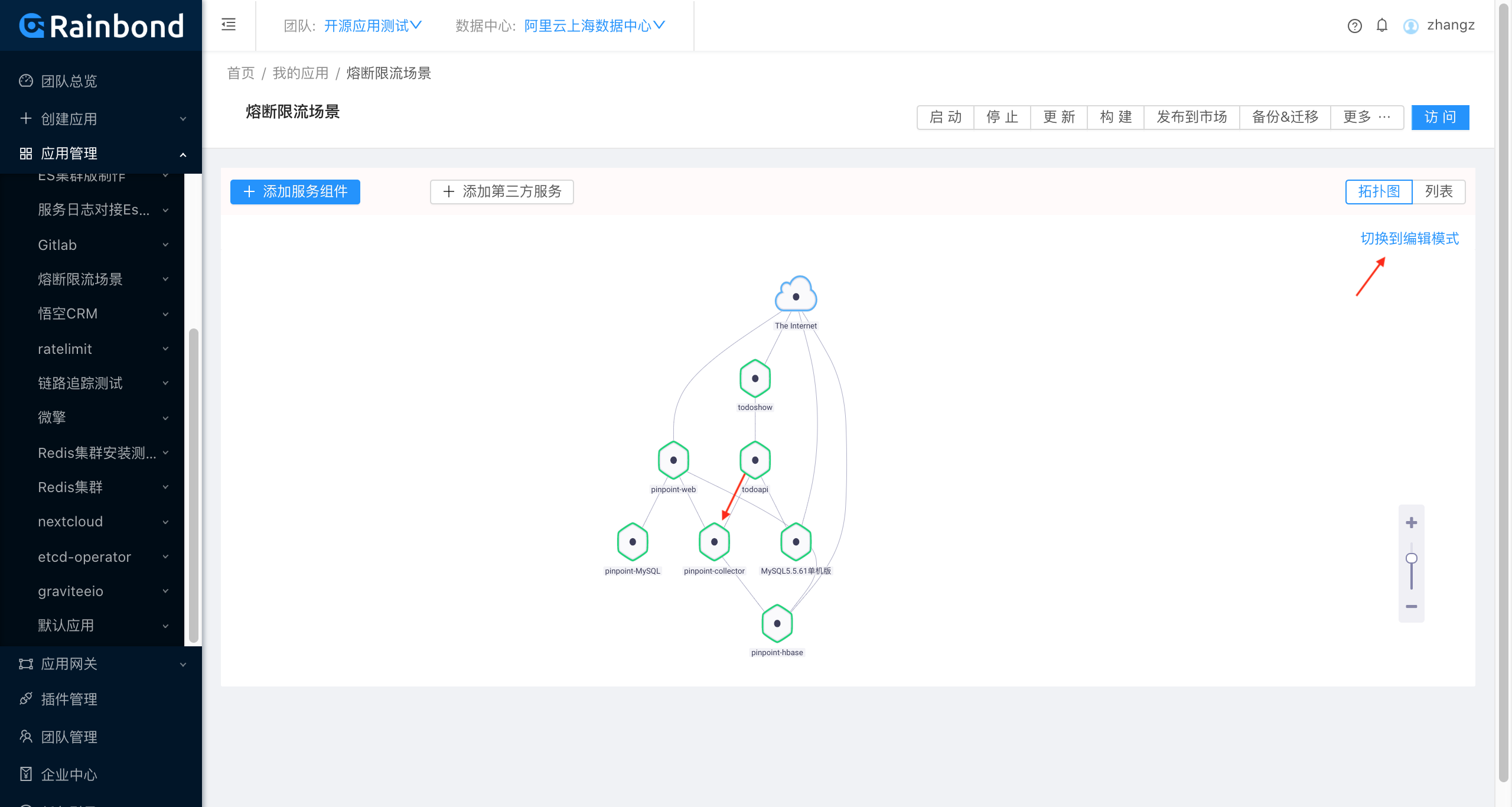 JAVA無侵入鏈路追蹤怎么實(shí)現(xiàn)