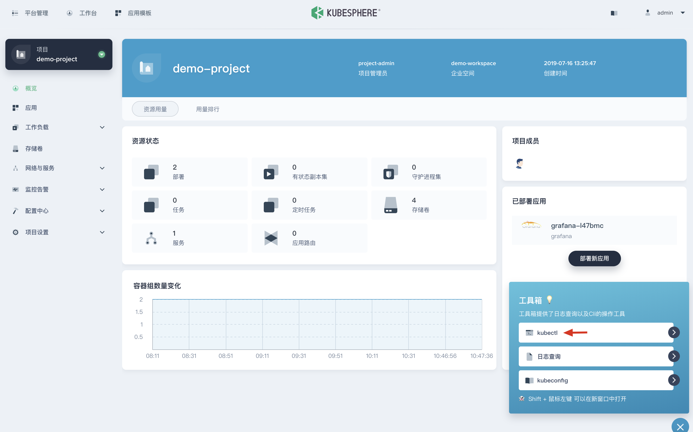 KubeSphere基于Ingress-Nginx怎样实现灰度发布