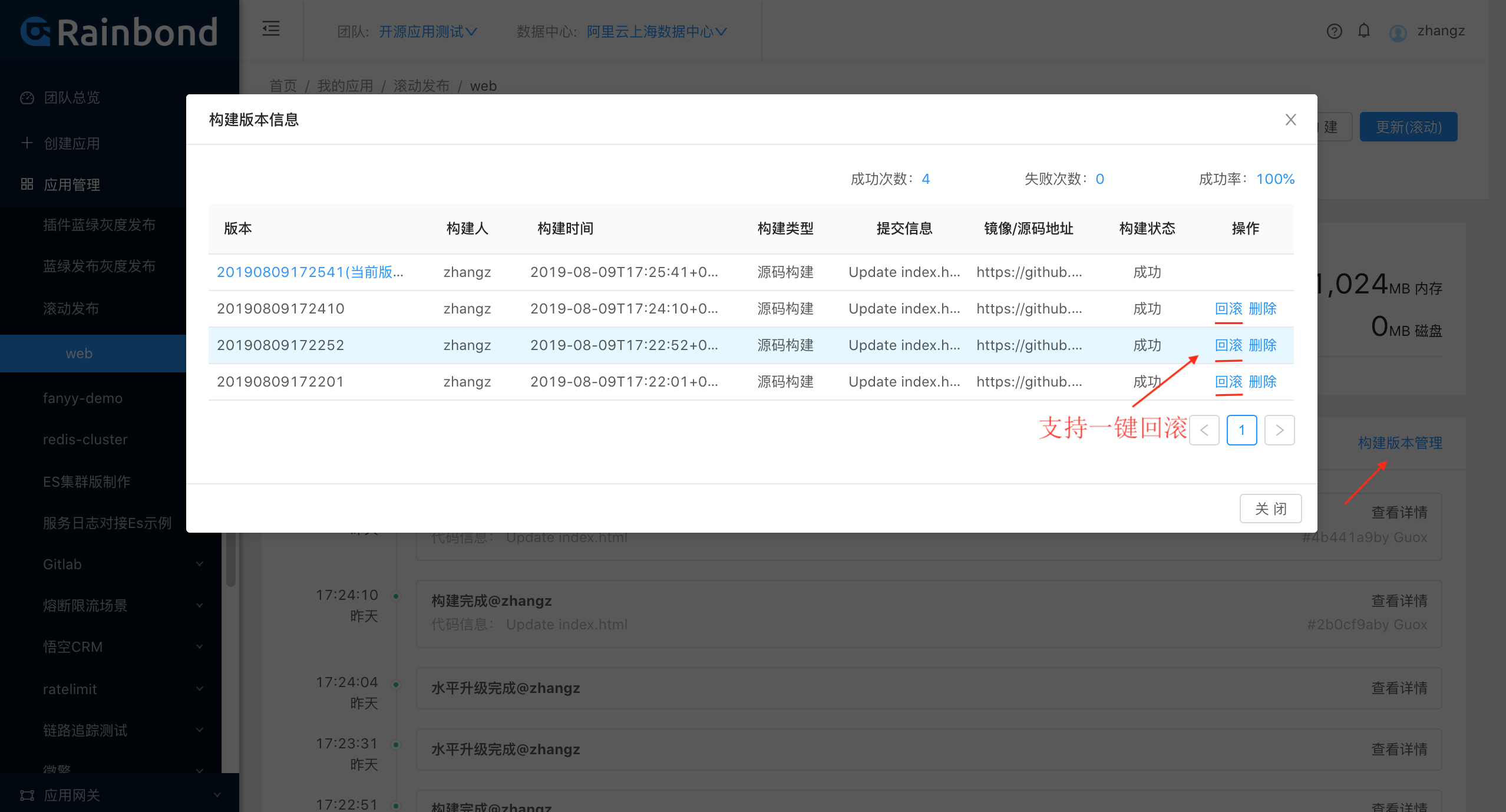 基于Rainbond实现微服务的滚动发布和蓝绿发布及灰度发布是怎样的