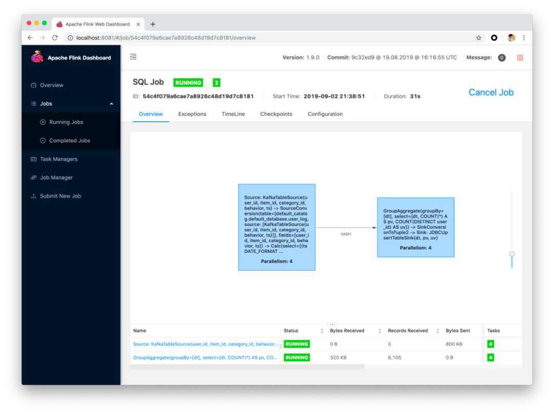 如何使用SQL读取Kafka并写入MySQL