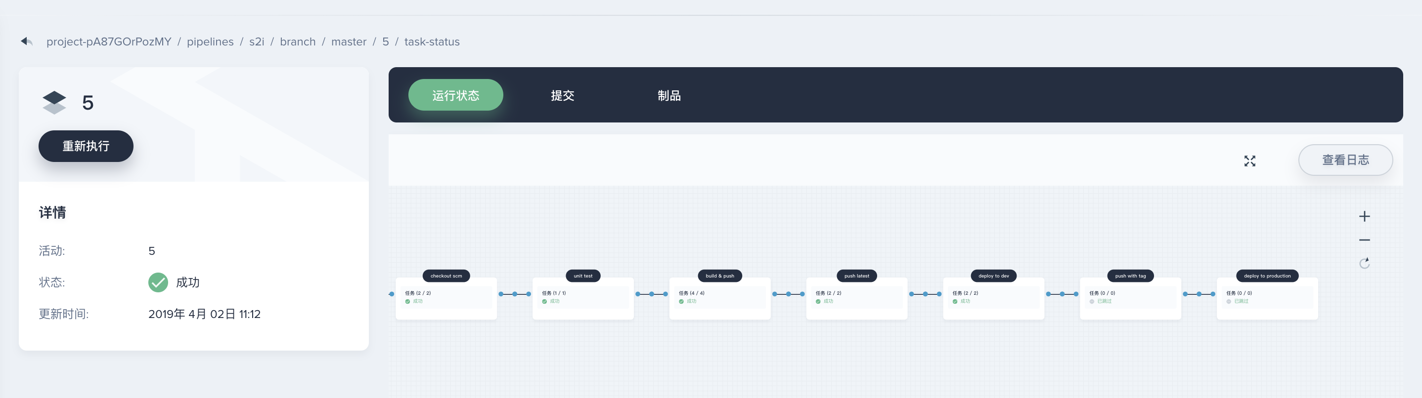 基于KubeSphere CI/CD如何将Spring Boot项目发布至Kubernetes