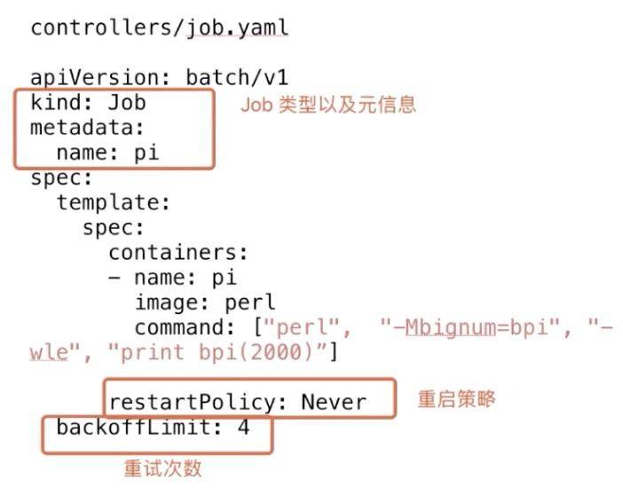 应用编排与管理中的Job及DaemonSet怎么理解