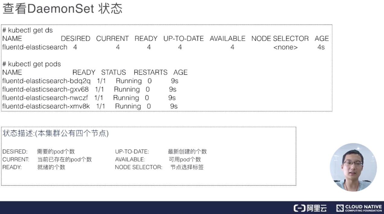 应用编排与管理中的Job及DaemonSet怎么理解