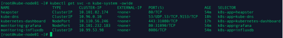 如何使用Kubeadm部署Kubernetes集群V1.15.3