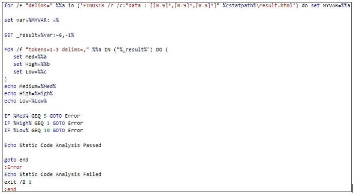 Jenkins CI如何自动构建与C-STAT代码分析的集成