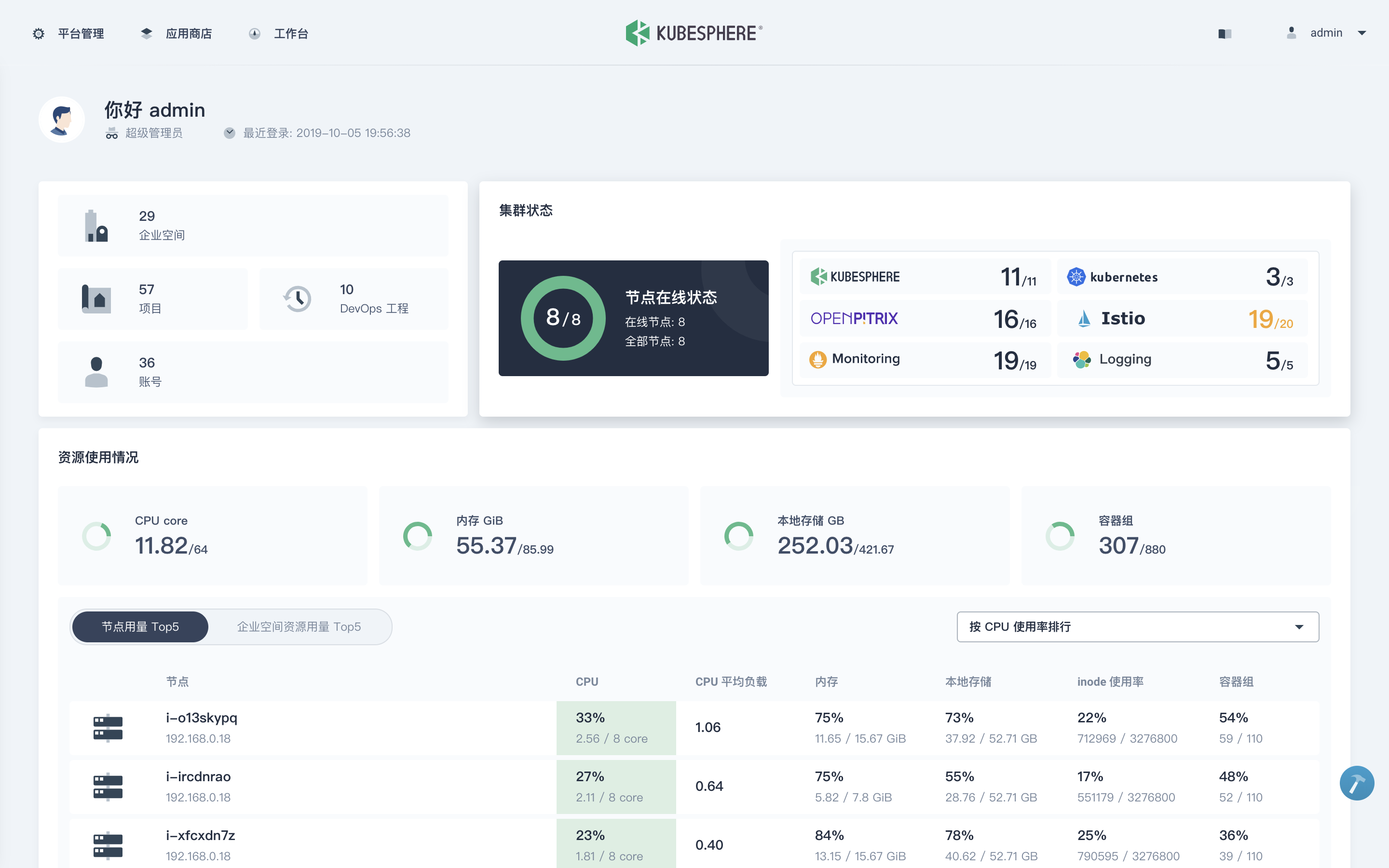 怎么部署Kubernetes和KubeSphere到Linux上