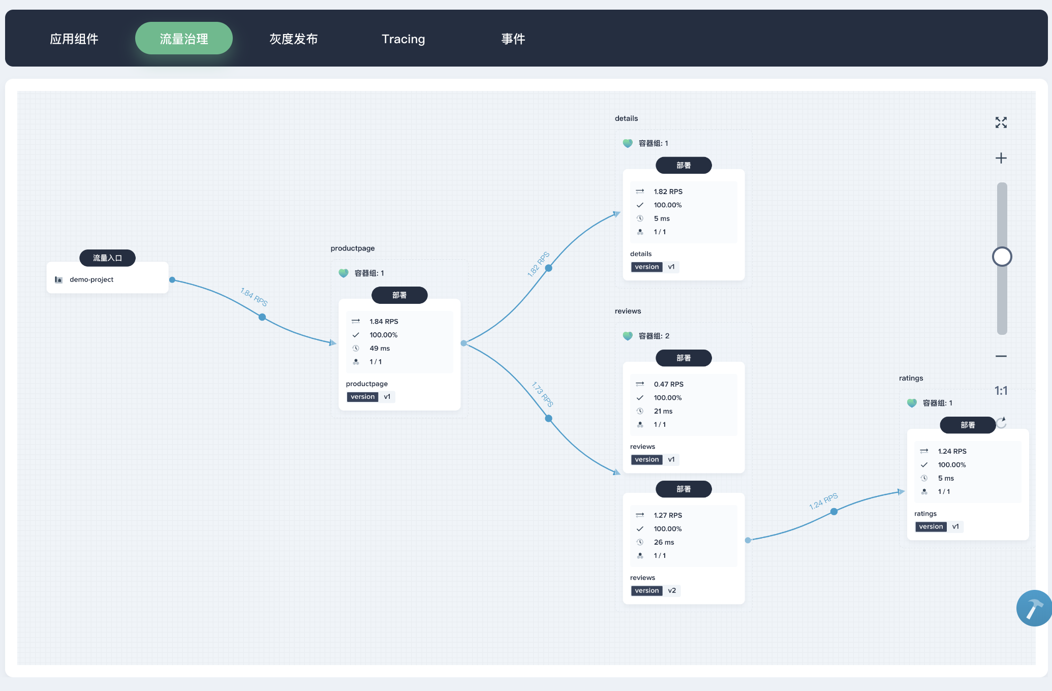 怎么部署Kubernetes和KubeSphere到Linux上