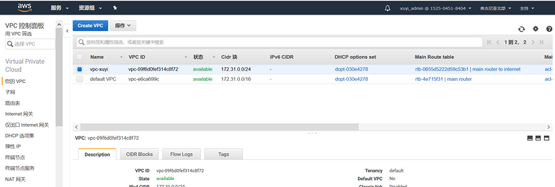 如何使用Elasticsearch实时监控VPC flow log