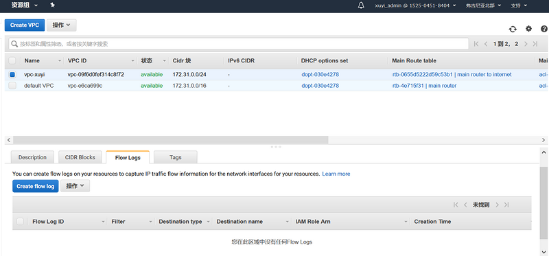 如何使用Elasticsearch实时监控VPC flow log