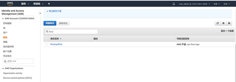 如何使用Elasticsearch实时监控VPC flow log