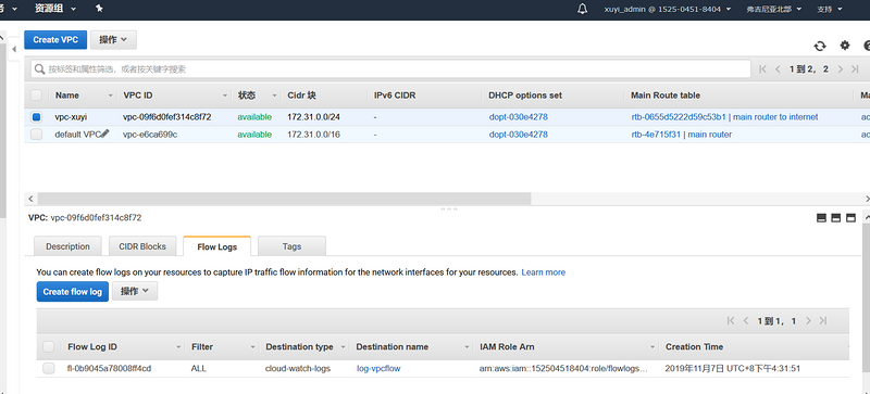 如何使用Elasticsearch实时监控VPC flow log