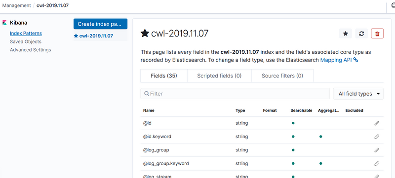 如何使用Elasticsearch实时监控VPC flow log