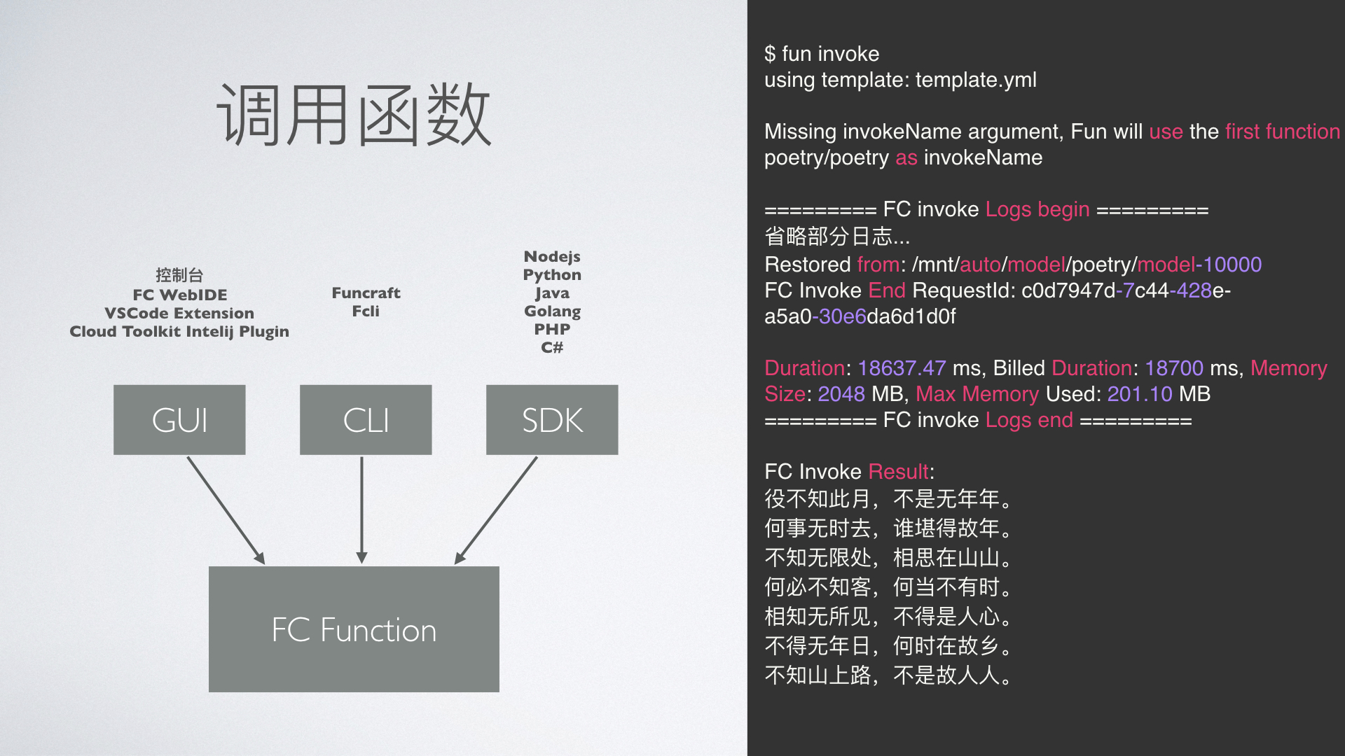 怎样搭建Serverless AI应用