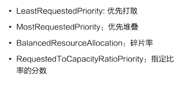 如何理解k8s调度器的调度流程和算法