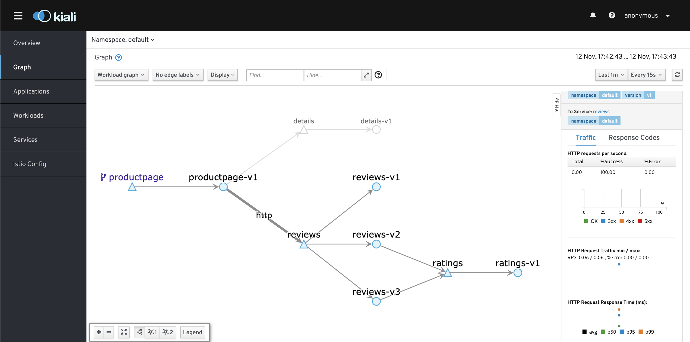 Rancher 2.3 中如何启用Istio