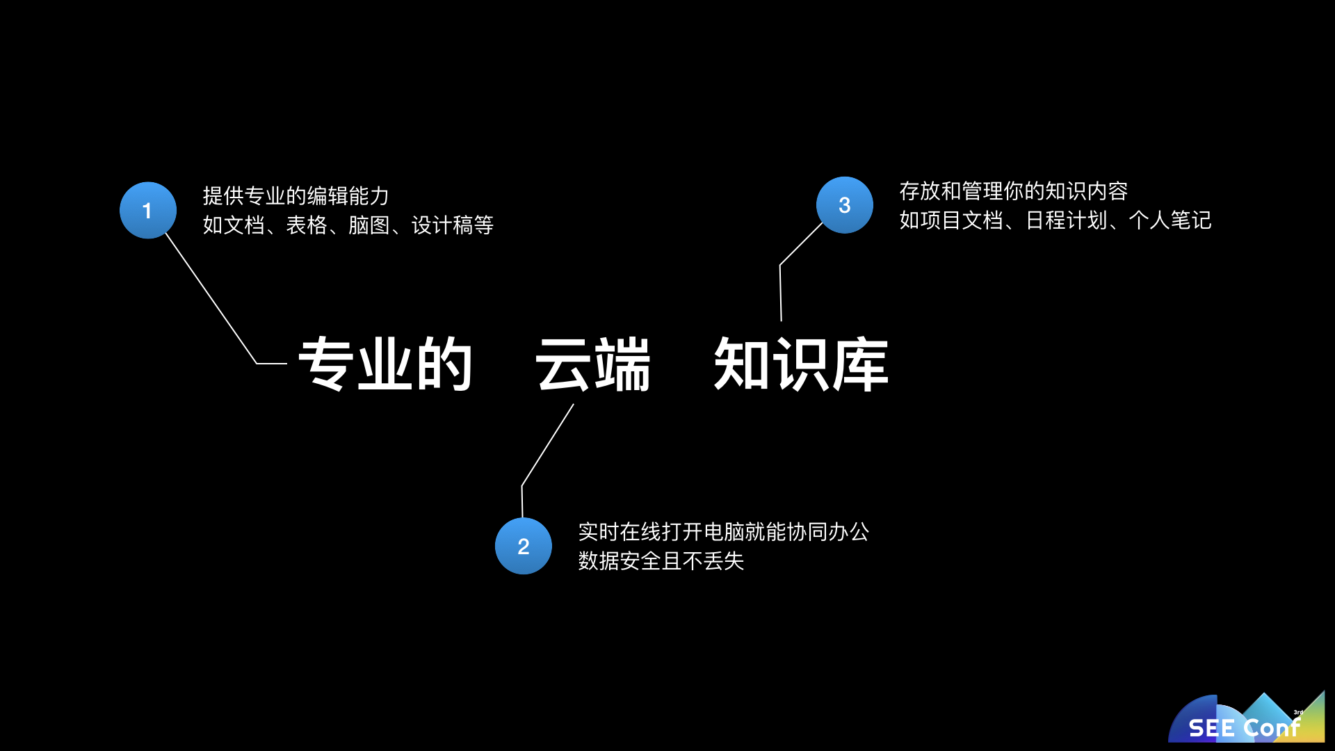 语雀如何用JavaScript全栈打造商业级应用