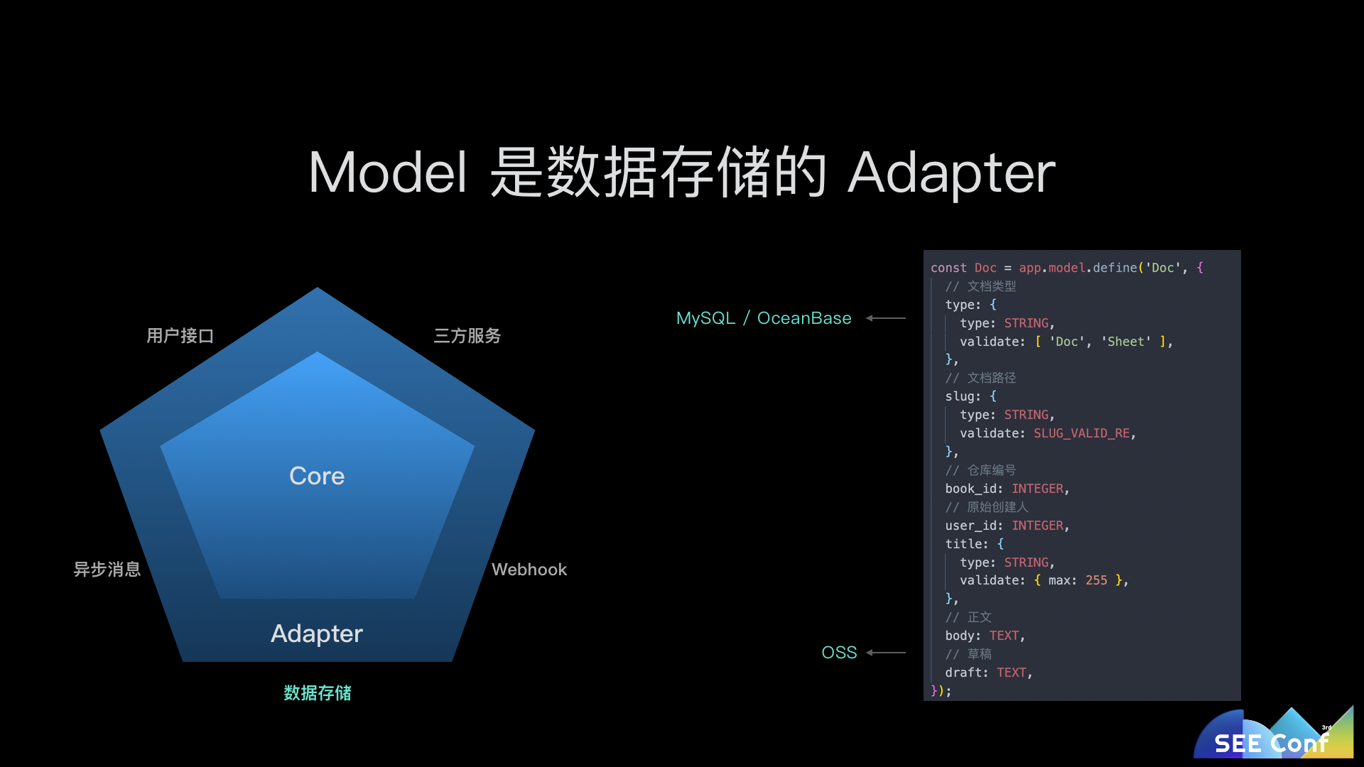 语雀如何用JavaScript全栈打造商业级应用