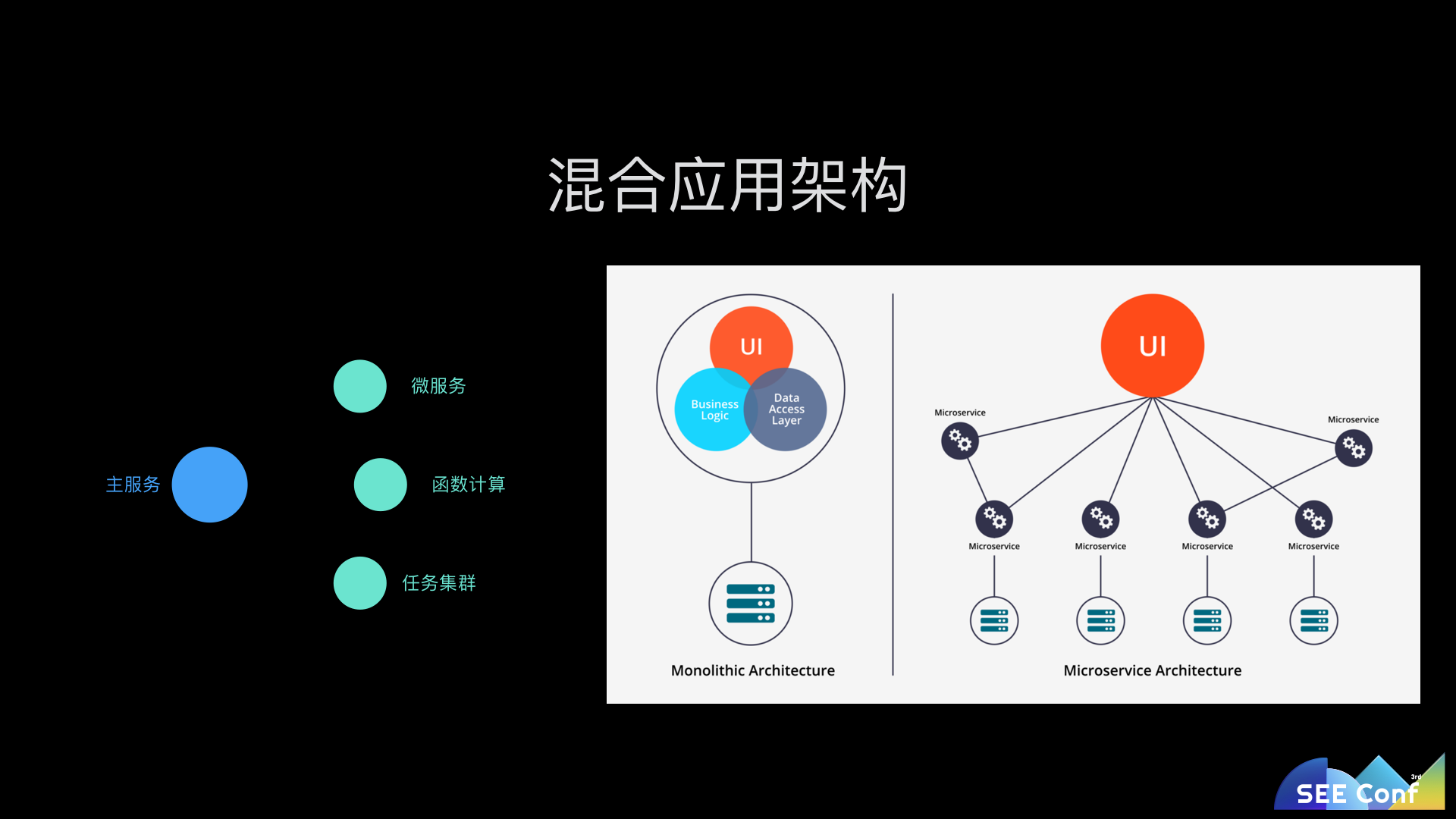 语雀如何用JavaScript全栈打造商业级应用