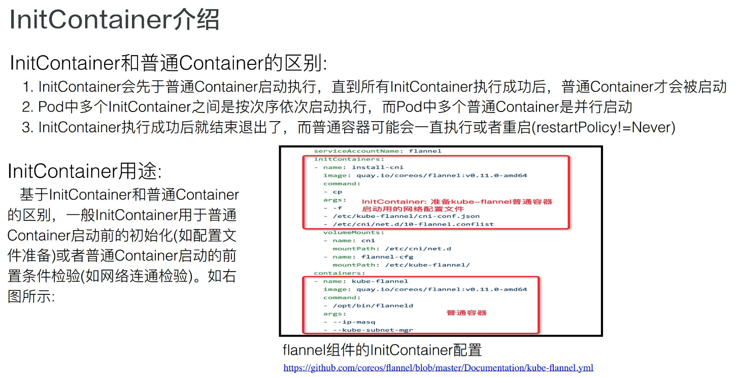 kubernetes核心原理是什么