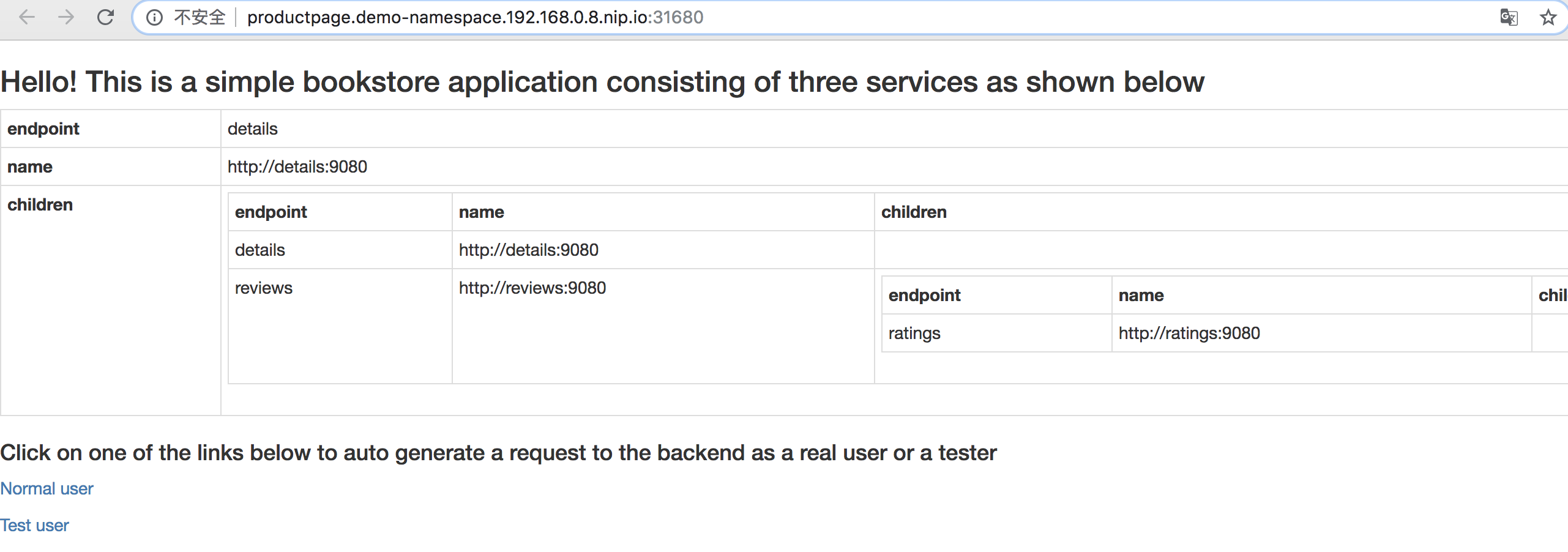 基于Istio与Kubernetes对应用进行灰度发布的方法是什么