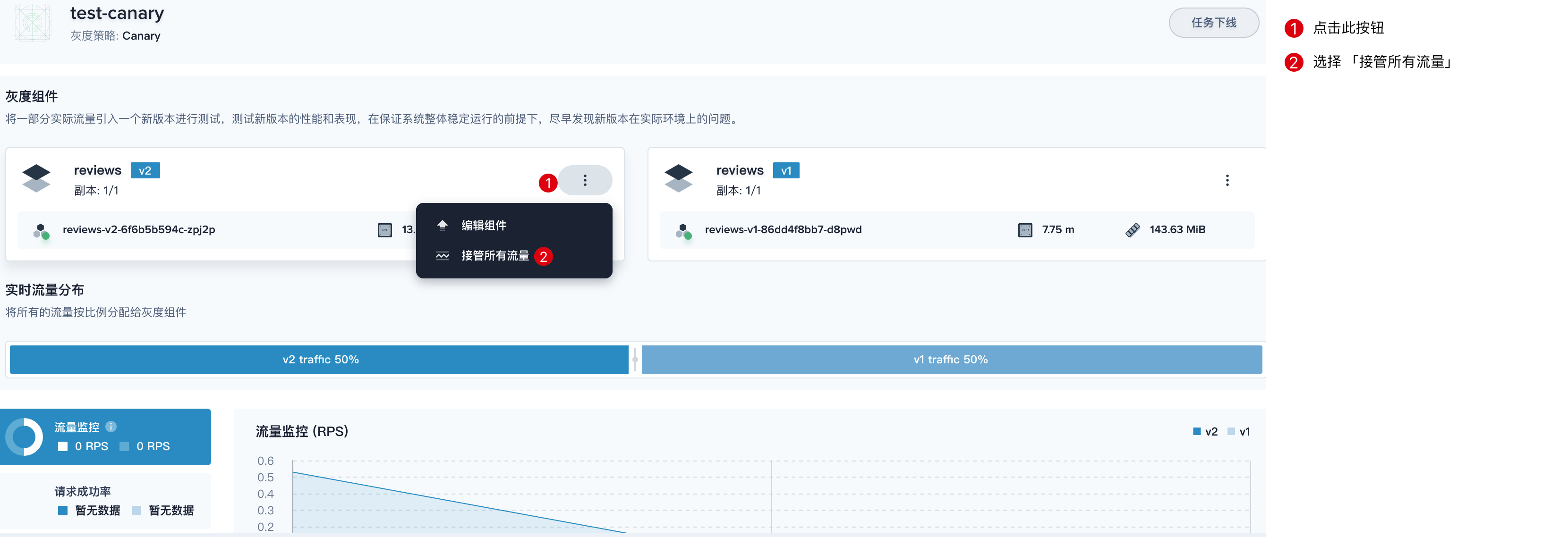 基于Istio与Kubernetes对应用进行灰度发布的方法是什么