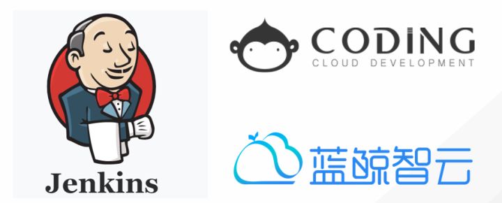 Serverless的开发者工具怎么用