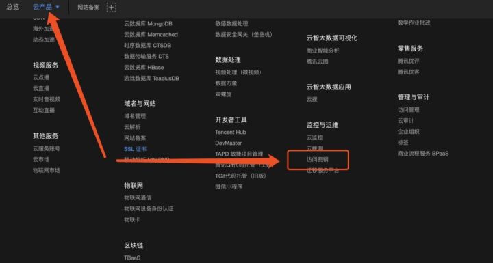 如何用Serverless給網(wǎng)站圖片加水印