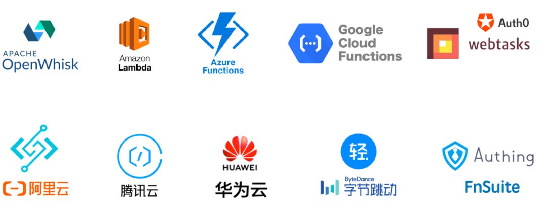 Serverless的架构及使用场景是什么