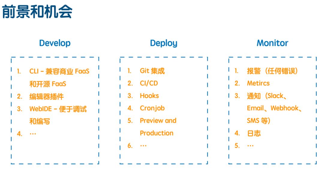 Serverless的架构及使用场景是什么