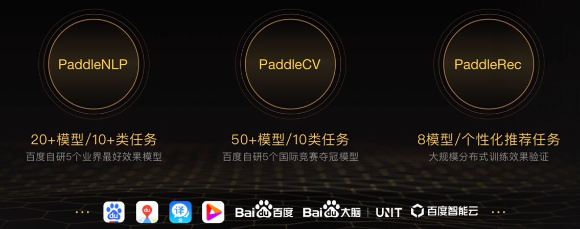 PaddlePaddle的5大優(yōu)勢分別是什么