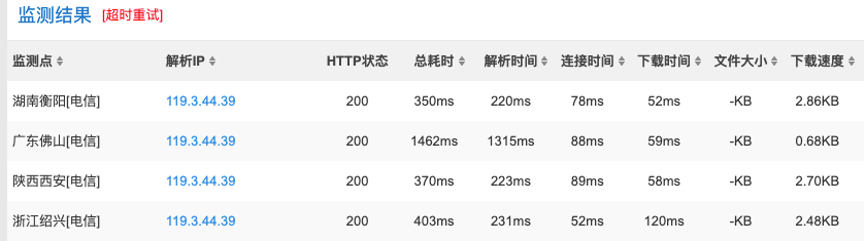 如何通过Serverless架构实现监控告警