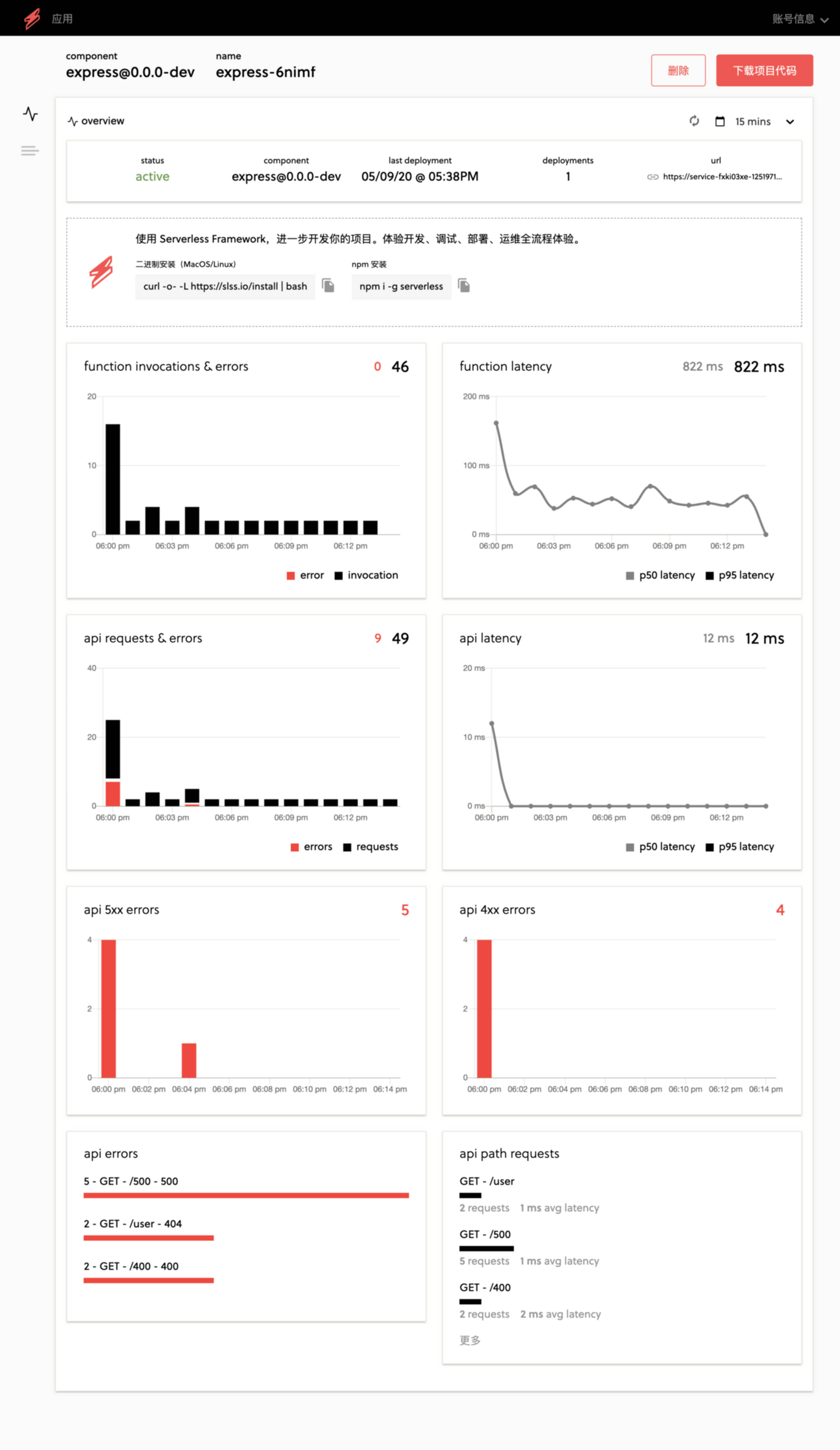 如何进行Serverless Dashboard 设计解读与实战