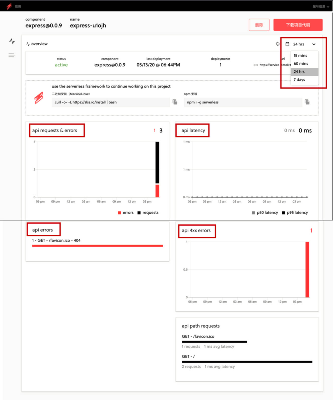 如何进行Serverless Dashboard 设计解读与实战