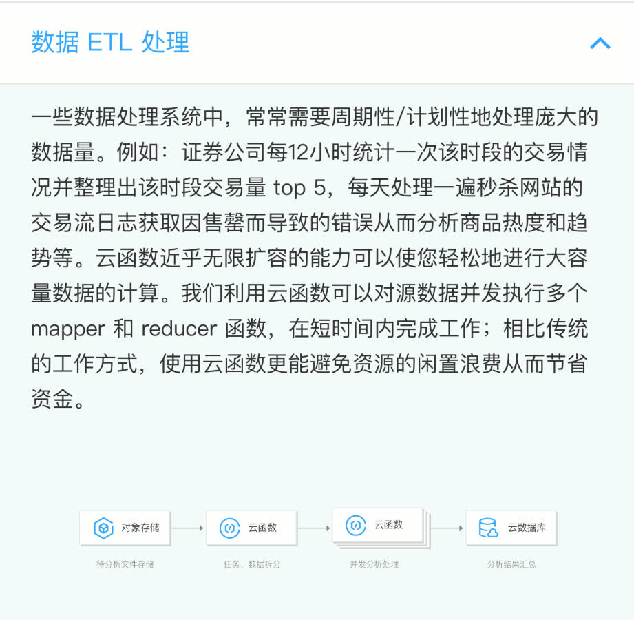 云函数SCF与对象存储实现WordCount算法的过程